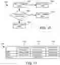 Fig. 09 - Vehicle drive and method with electromechanical variable transmission