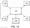 Fig. 19 - Apparatus and method for energy and space efficient transportation system