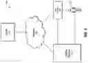 Fig. 06 - Automated exploitation of shade-giving structures