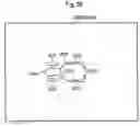 Fig. 35 - Work vehicle
