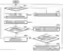 Fig. 01 - Lane keeping assist system and method for improving safety in preceding vehicle follower longitudinal control
