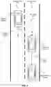 Fig. 06 - Proactive safe driving for an automated vehicle