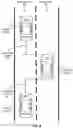 Fig. 08 - Proactive safe driving for an automated vehicle