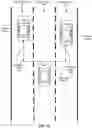 Fig. 10 - Proactive safe driving for an automated vehicle