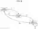 Fig. 07 - Vehicle control device