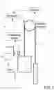 Fig. 02 - POSITION REFERENCE DEVICE FOR ELEVATOR