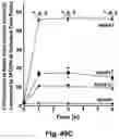 Fig. 64 - CATIONIC POLYMER COATED MESOPOROUS SILICA NANOPARTICLES AND USES THEREOF