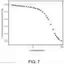 Fig. 08 - Aluminosilicate nanorods