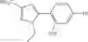 Fig. 320 - Phenyl substituted pyrazoles as modulators of RORγt