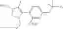 Fig. 167 - Pyridinyl pyrazoles as modulators of RORγT