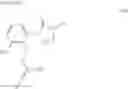Fig. 296 - Tetrazolinone compounds and its use as pest control agents
