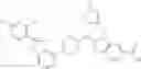 Fig. 131 - GLP-1 receptor agonists and uses thereof