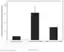 Fig. 09 - Substituted 4-phenylpiperidines, their preparation and use