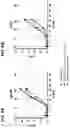 Fig. 09 - Multivalent HIV vaccine boost compositions and methods of use
