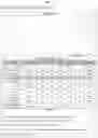 Fig. 02 - Separation of VWF and VWF propeptide by chromatographic methods