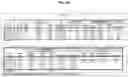 Fig. 15 - Separation of VWF and VWF propeptide by chromatographic methods