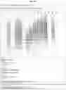 Fig. 23 - Separation of VWF and VWF propeptide by chromatographic methods