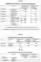 Fig. 32 - Separation of VWF and VWF propeptide by chromatographic methods