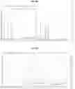 Fig. 48 - Separation of VWF and VWF propeptide by chromatographic methods