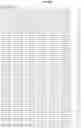 Fig. 56 - Separation of VWF and VWF propeptide by chromatographic methods
