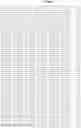 Fig. 57 - Separation of VWF and VWF propeptide by chromatographic methods