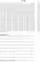 Fig. 58 - Separation of VWF and VWF propeptide by chromatographic methods
