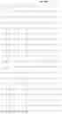 Fig. 66 - Separation of VWF and VWF propeptide by chromatographic methods