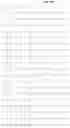 Fig. 72 - Separation of VWF and VWF propeptide by chromatographic methods