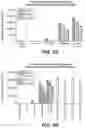 Fig. 06 - ANTI-PD1 ANTIBODIES AND METHODS OF USE