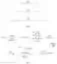 Fig. 02 - Aliphatic polysulfones with improved mechanical integrity