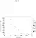 Fig. 02 - COMPOSITION, DICHROIC SUBSTANCE, LIGHT ABSORPTION ANISOTROPIC FILM, LAMINATE, AND IMAGE DISPLAY DEVICE
