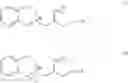 Fig. 02 - Dishwashing compositions comprising polypeptides having beta-glucanase activity and uses thereof