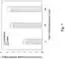 Fig. 06 - Continuous microalgae culture module and method of culturing microalgae containing macular pigment