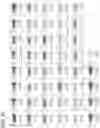Fig. 22 - High-throughput single-cell sequencing with reduced amplification bias