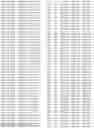 Fig. 722 - Materials and methods for treatment of glycogen storage disease type 1A