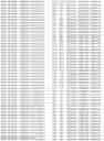 Fig. 734 - Materials and methods for treatment of glycogen storage disease type 1A
