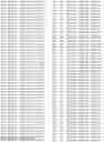 Fig. 737 - Materials and methods for treatment of glycogen storage disease type 1A