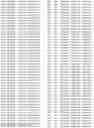Fig. 741 - Materials and methods for treatment of glycogen storage disease type 1A
