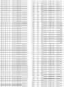 Fig. 746 - Materials and methods for treatment of glycogen storage disease type 1A