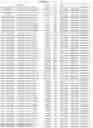 Fig. 769 - Materials and methods for treatment of glycogen storage disease type 1A