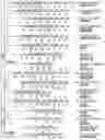 Fig. 01 - NOVEL CRISPR ENZYMES AND SYSTEMS