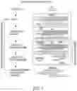 Fig. 09 - NOVEL CRISPR ENZYMES AND SYSTEMS