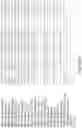 Fig. 71 - NOVEL CRISPR ENZYMES AND SYSTEMS