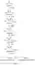 Fig. 02 - GENETICALLY MODIFIED HOST CELLS AND USE OF SAME FOR PRODUCING ISOPRENOID COMPOUNDS