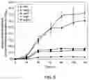 Fig. 06 - GENETICALLY MODIFIED HOST CELLS AND USE OF SAME FOR PRODUCING ISOPRENOID COMPOUNDS