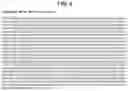 Fig. 07 - GENETICALLY MODIFIED HOST CELLS AND USE OF SAME FOR PRODUCING ISOPRENOID COMPOUNDS