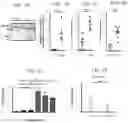 Fig. 02 - USE OF MICROBIAL METABOLITES FOR TREATING DISEASES