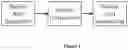 Fig. 02 - NUCLEIC ACID SEQUENCING USING TAGS