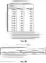Fig. 149 - ABERRANT MITOCHONDRIAL DNA, ASSOCIATED FUSION TRANSCRIPTS AND HYBRIDIZATION PROBES THEREFOR