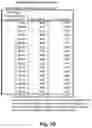 Fig. 35 - ABERRANT MITOCHONDRIAL DNA, ASSOCIATED FUSION TRANSCRIPTS AND HYBRIDIZATION PROBES THEREFOR